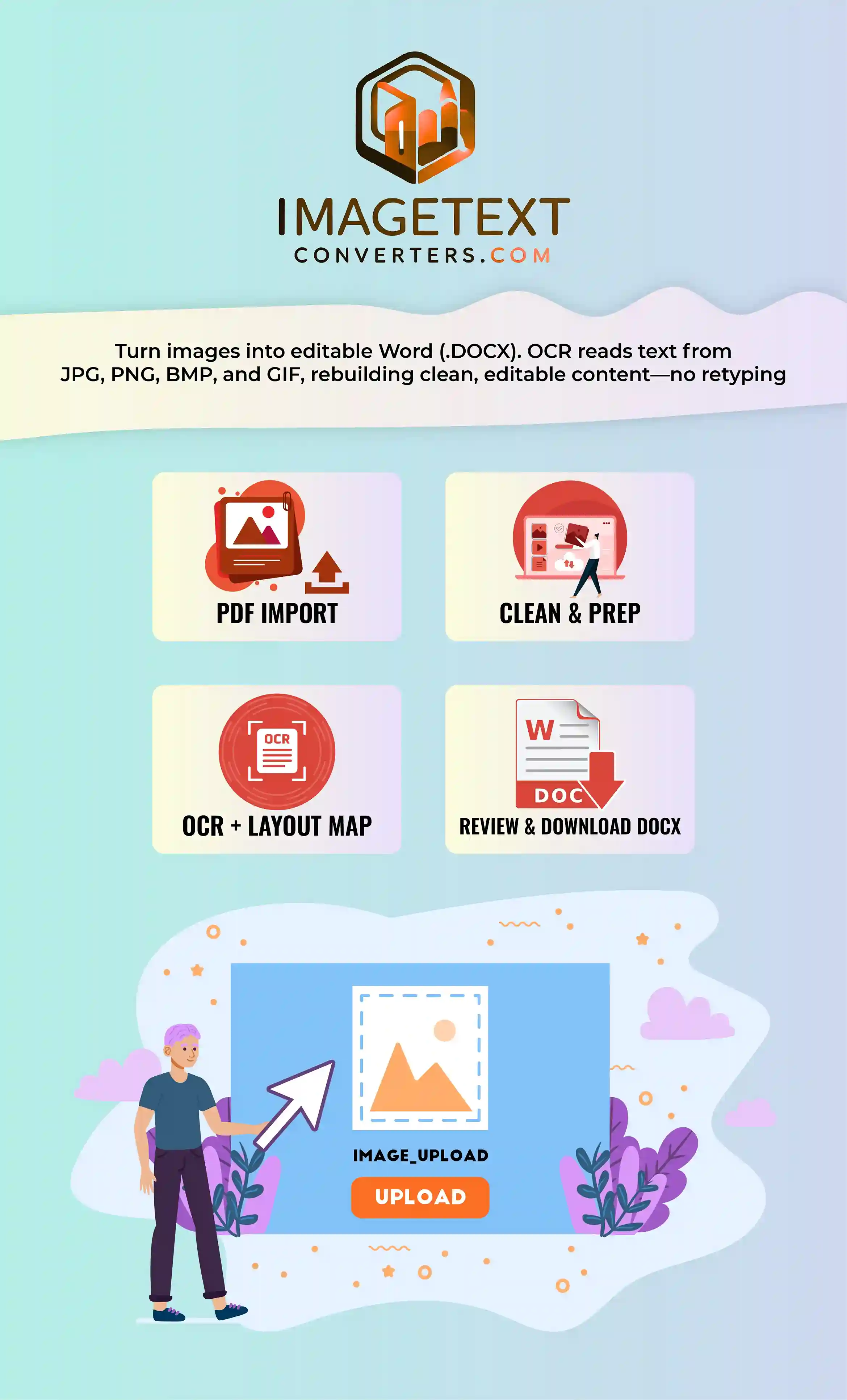 What is an online JPG to Word converter
